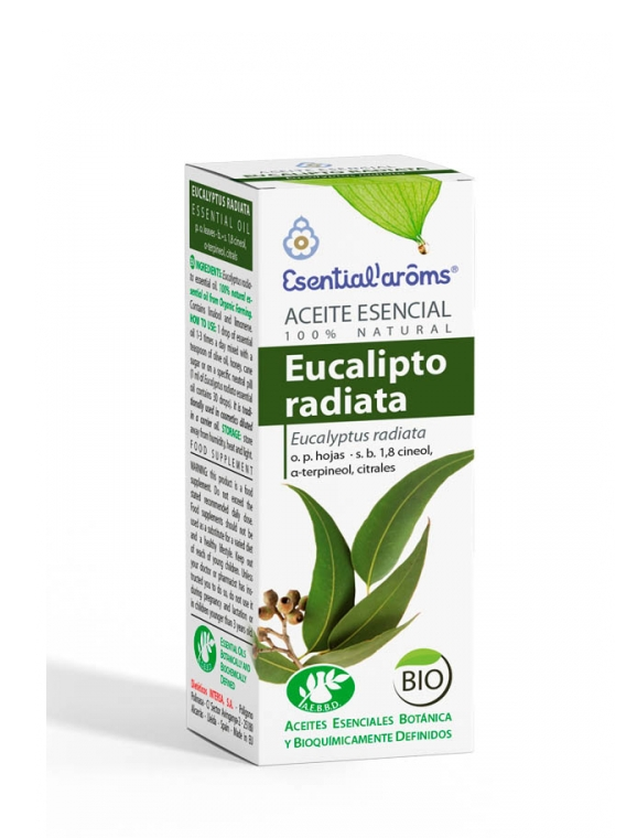 EUCA.RADI.png