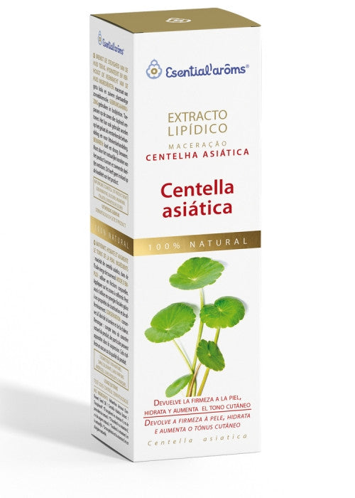 CENTELLA ASIATICA.jpg