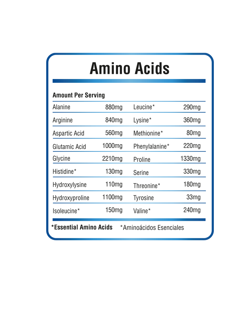 Collagen Peptides 12 Sticks